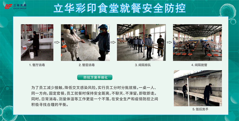 Early prevention and control plan refinement